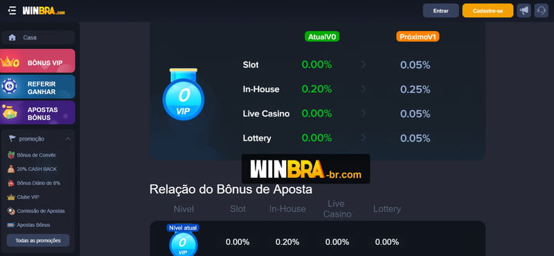 2299bet