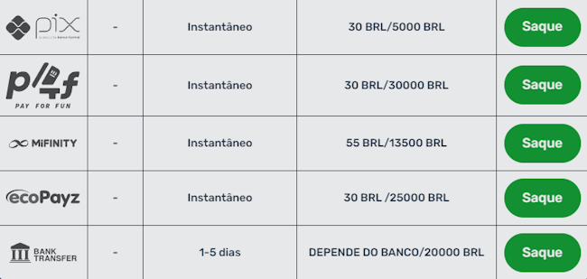 bonus aposta